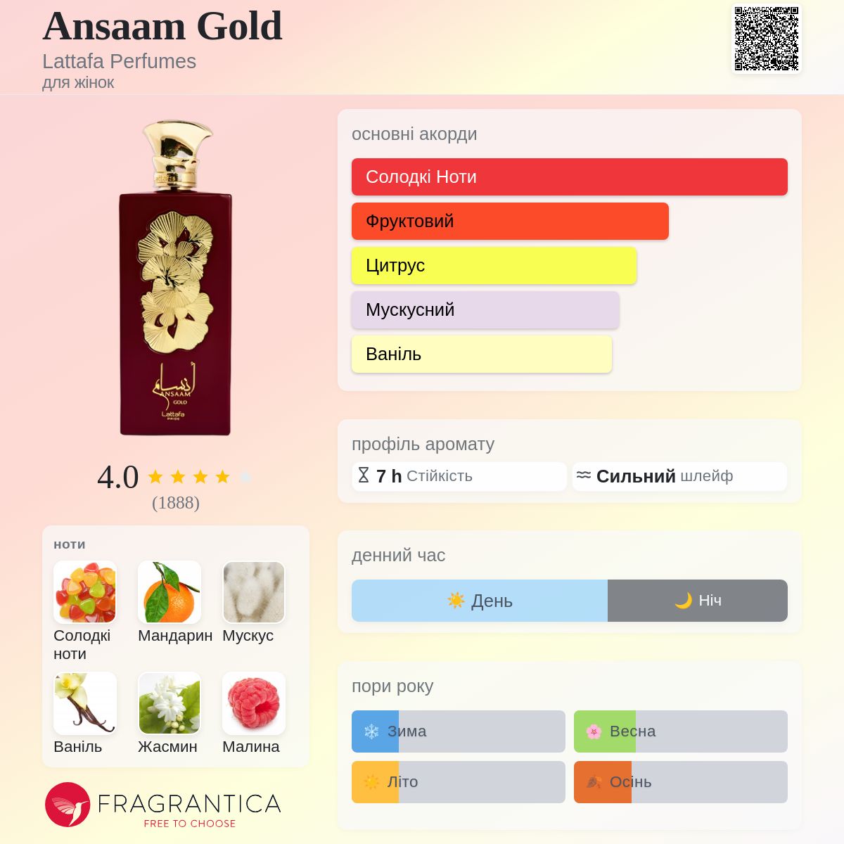 Ansaam Gold Lattafa Perfumes аромат - аромат для жінок 2022