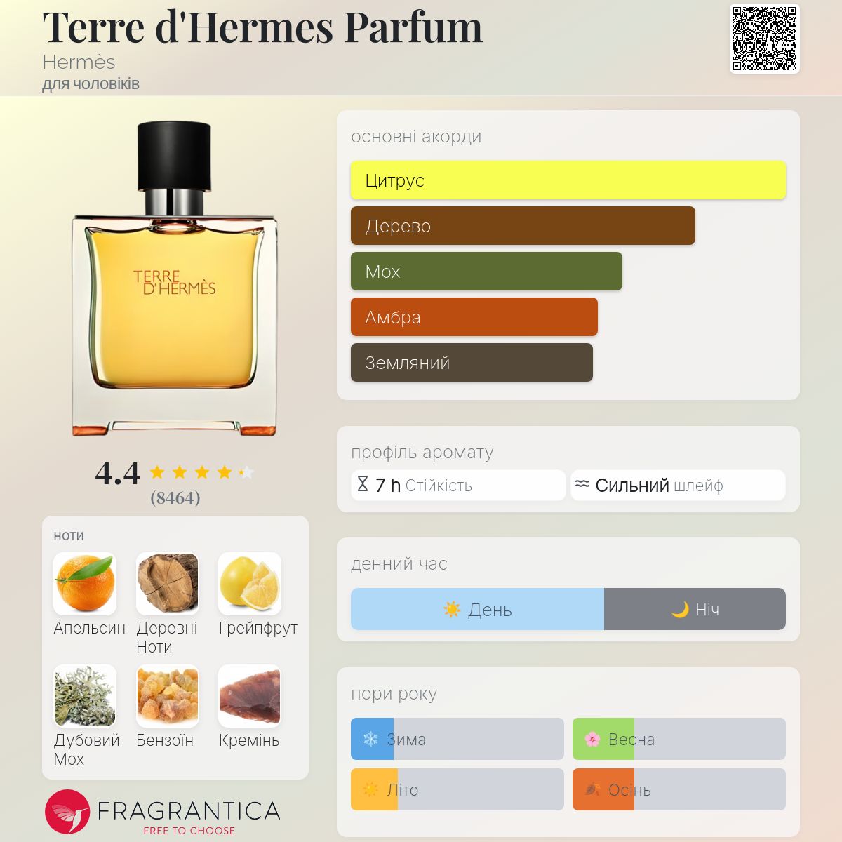Terre d'Hermes Parfum Hermès одеколон - аромат для чоловіків 2009