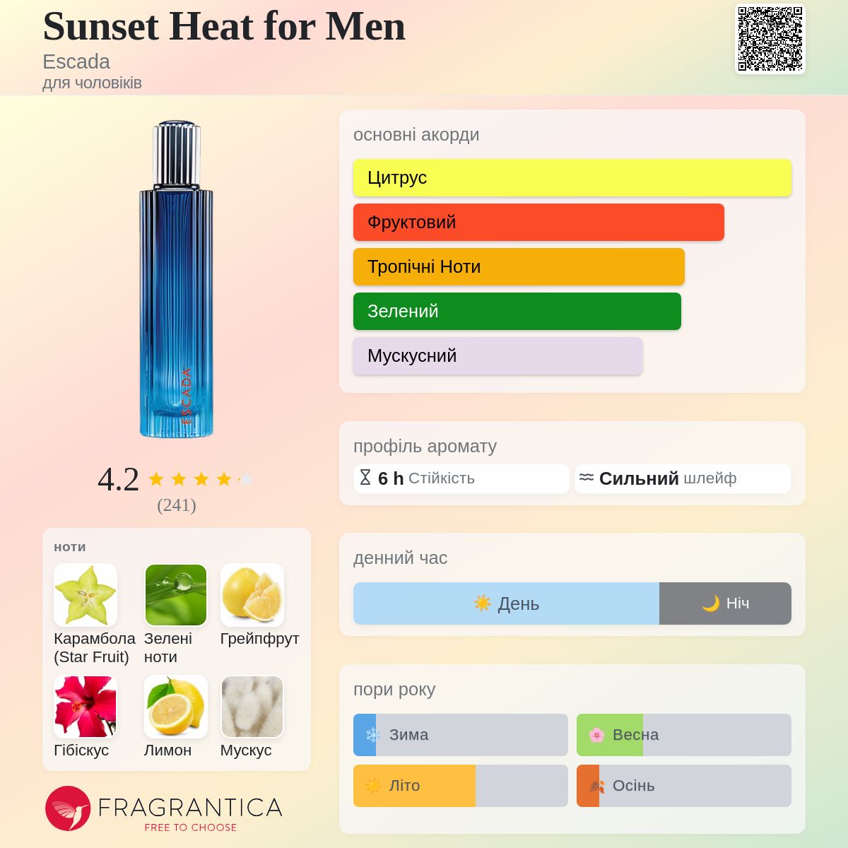 Sunset Heat for Men Escada одеколон - аромат для чоловіків 2007
