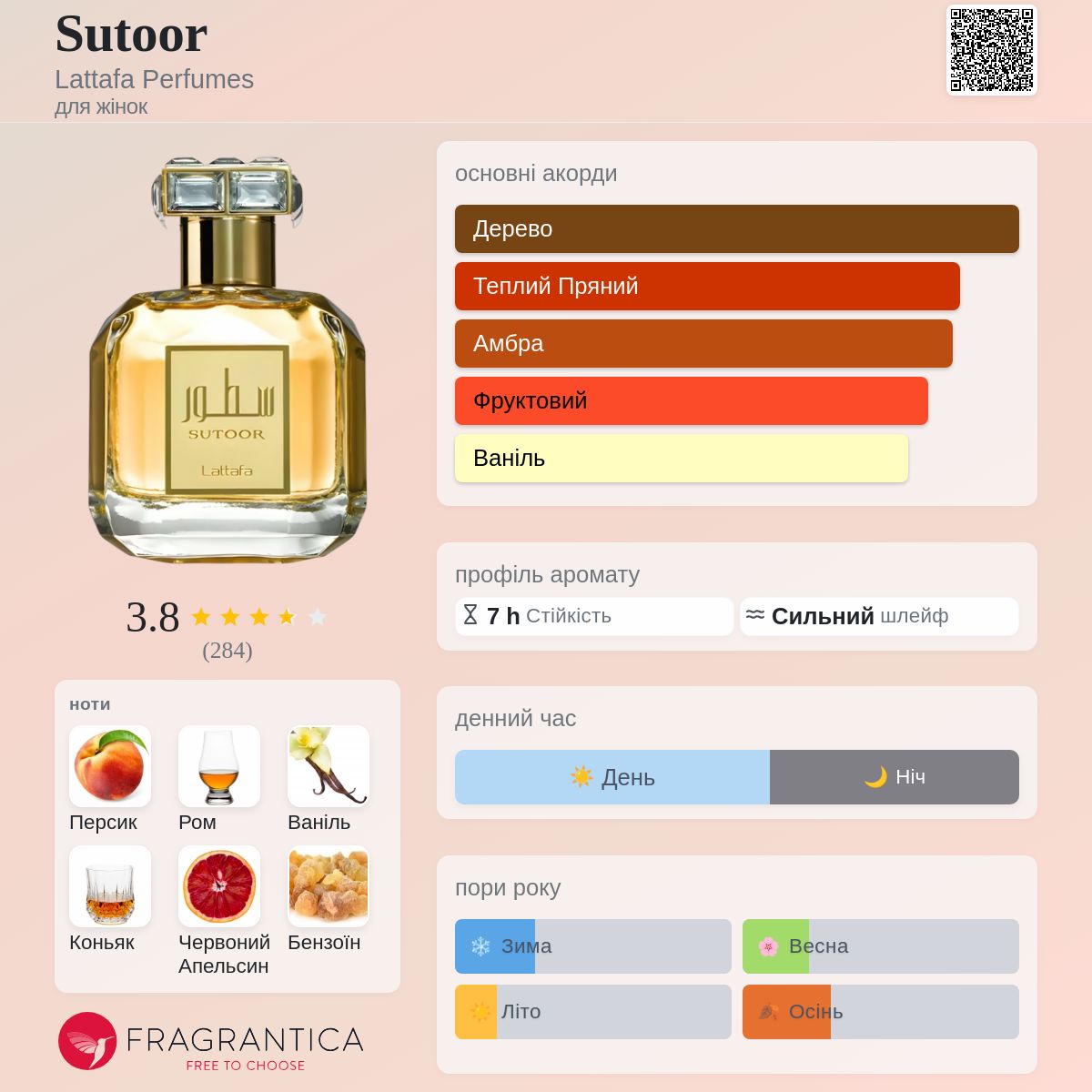 Sutoor Lattafa Perfumes аромат - аромат для жінок 2022
