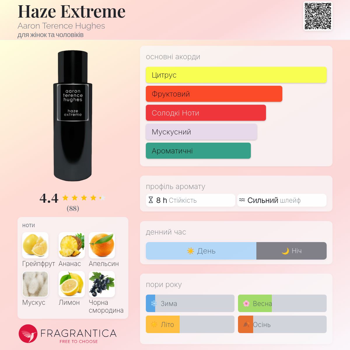 Haze Extreme Aaron Terence Hughes аромат - аромат для жінок та