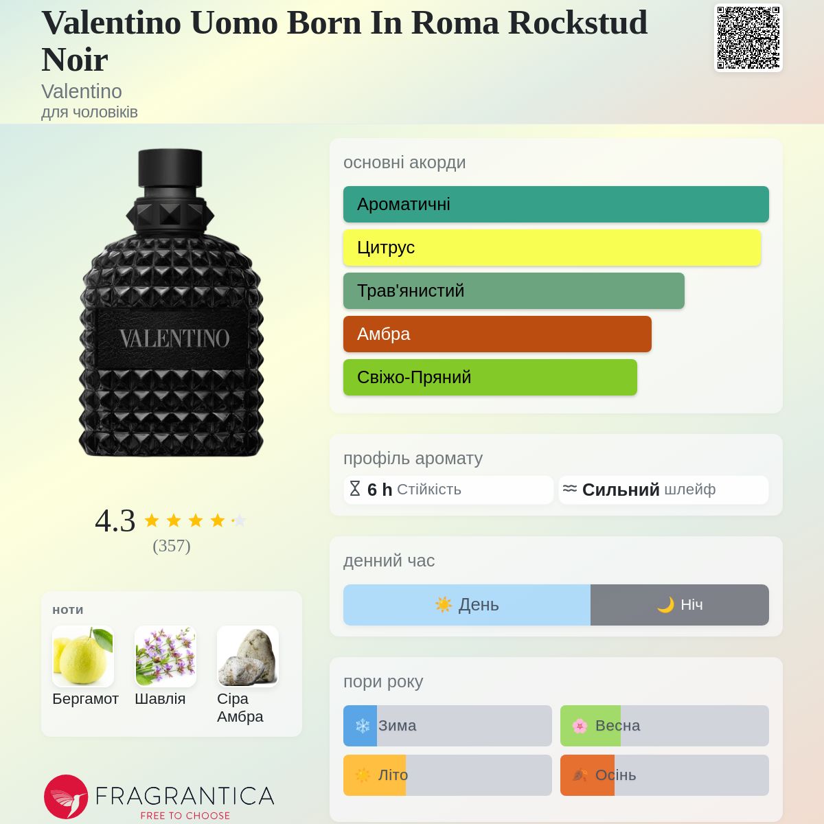 Valentino Uomo Born In Roma Rockstud Noir Valentino одеколон