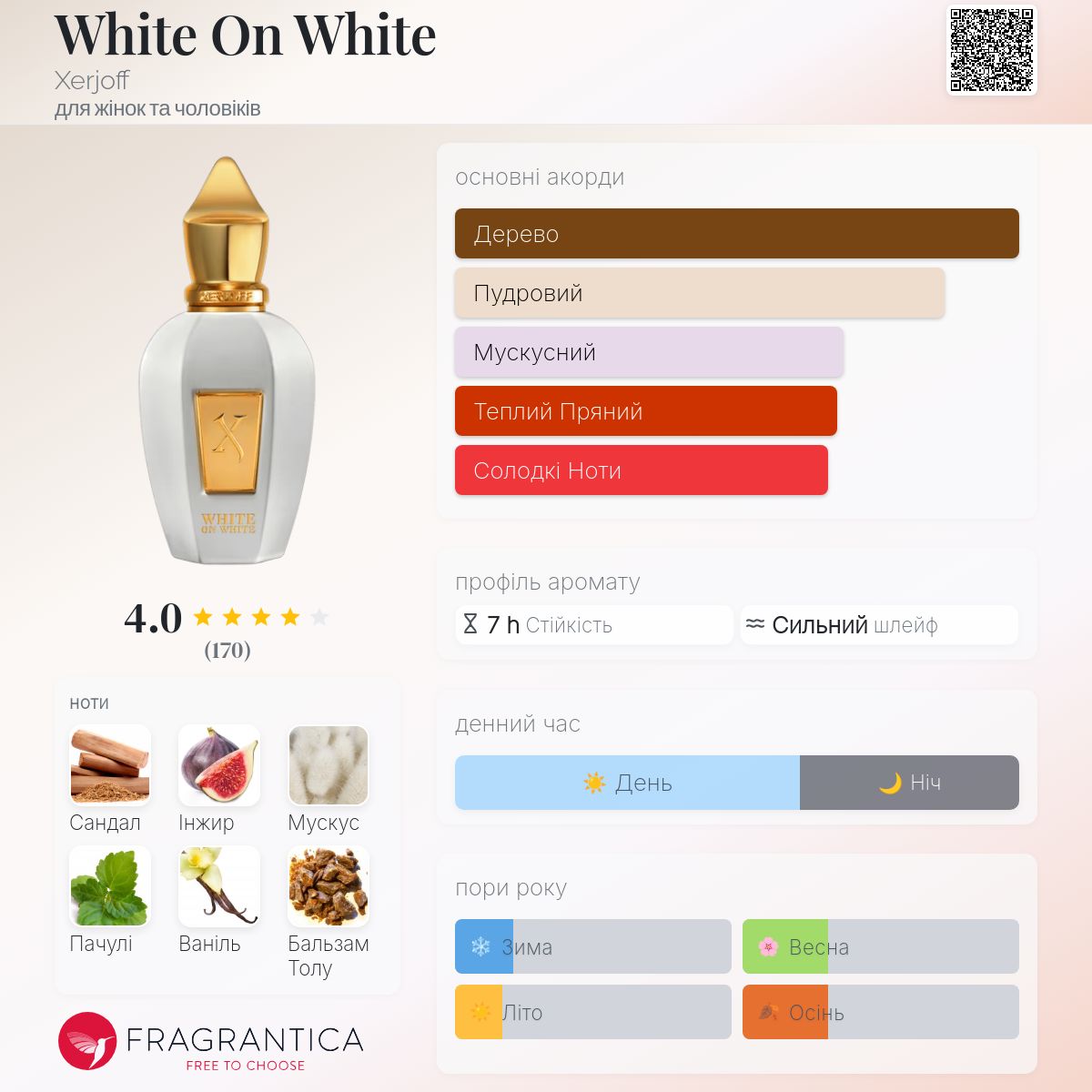 White On White Xerjoff аромат - аромат для жінок та чоловіків 2023