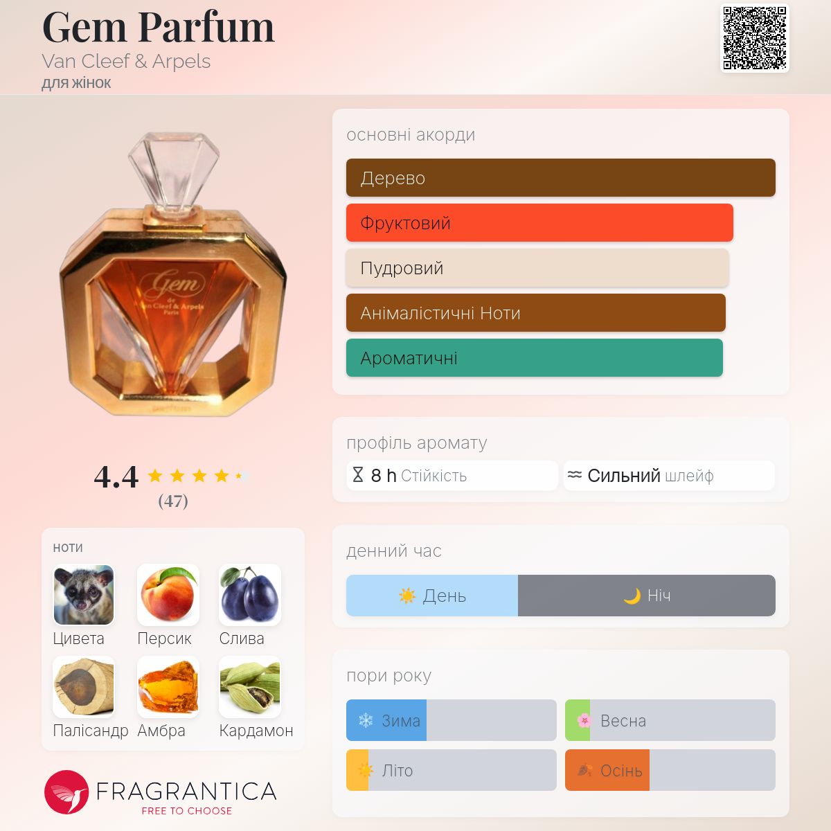 Gem Parfum Van Cleef & Arpels аромат - аромат для жінок 1987