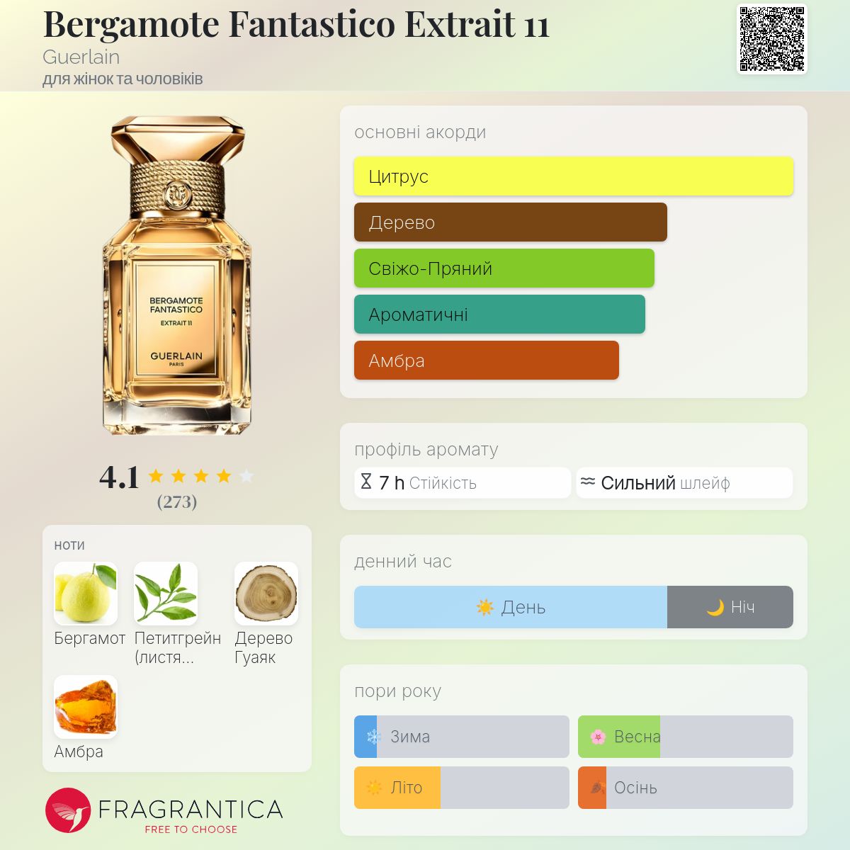 Bergamote Fantastico Extrait 11 Guerlain аромат - аромат для жінок