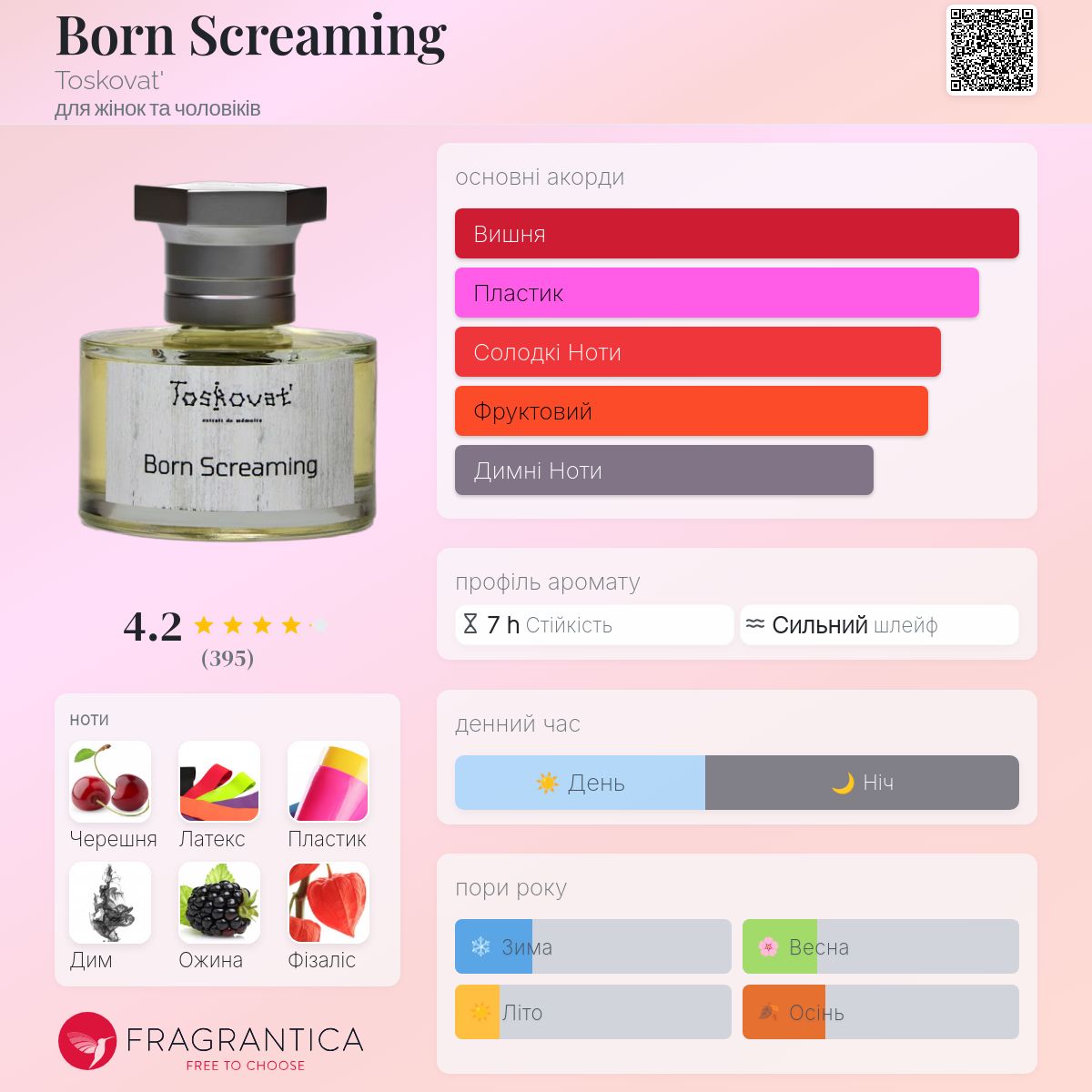 Born Screaming Toskovat