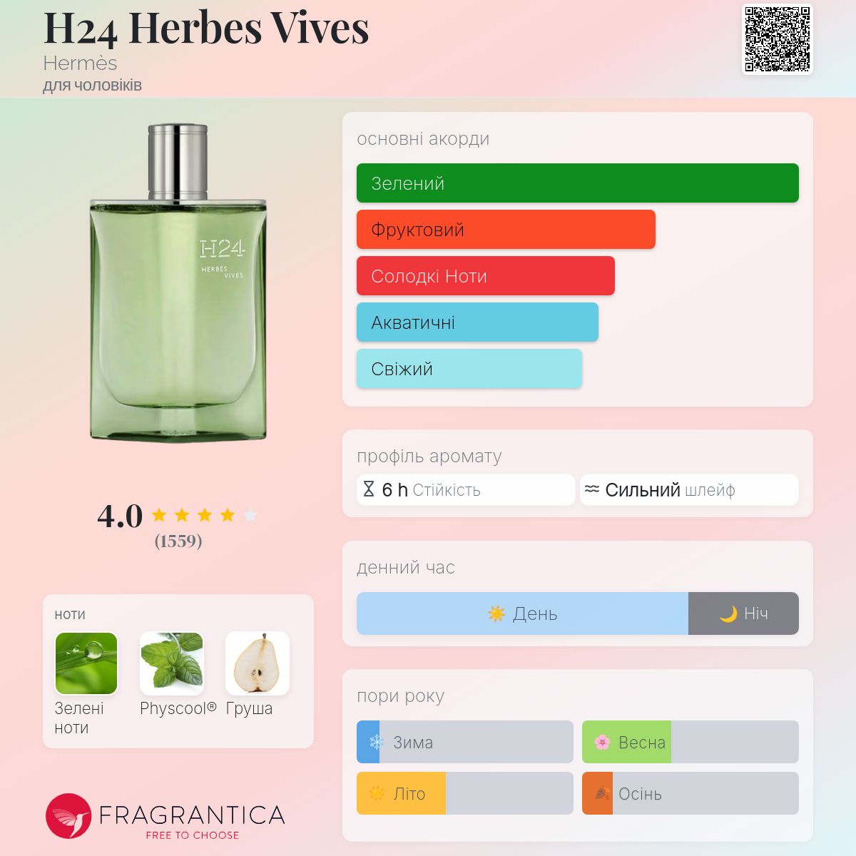 H24 Herbes Vives Hermès одеколон - новий аромат для