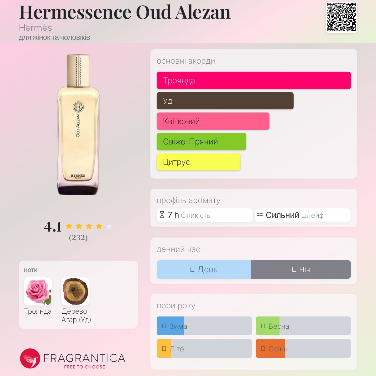 HERMES Oud Alezan 100ml 香水 HERMÈS Hermessence Oud Alezan Eau de Parfum (100ml) | Harrods UK