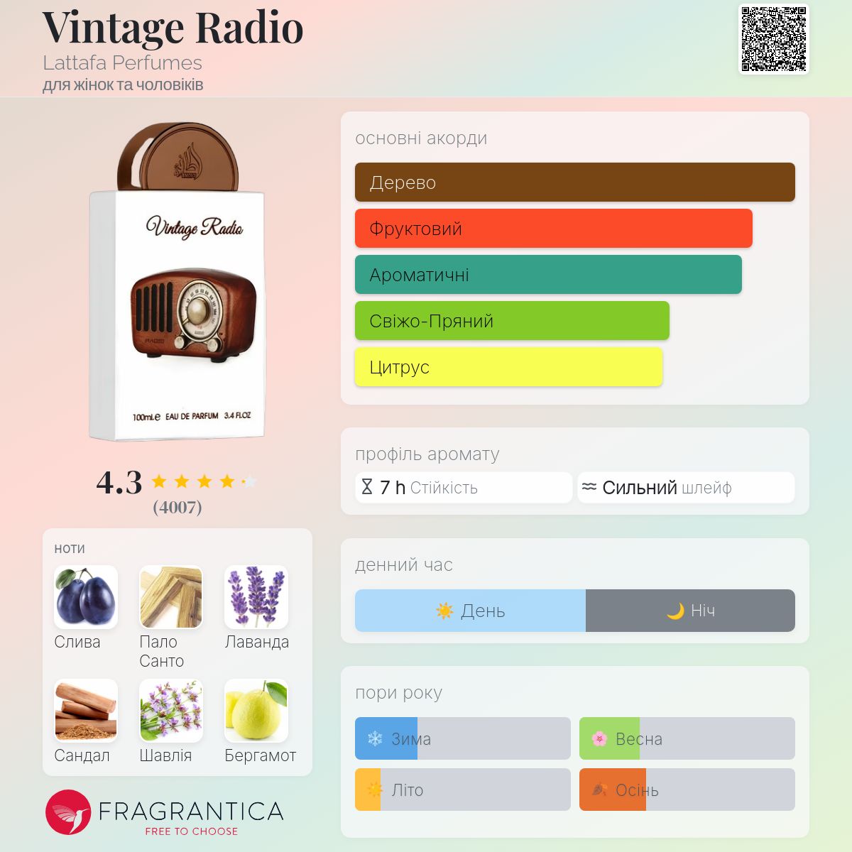 Vintage Radio Lattafa Perfumes аромат - аромат для жінок та