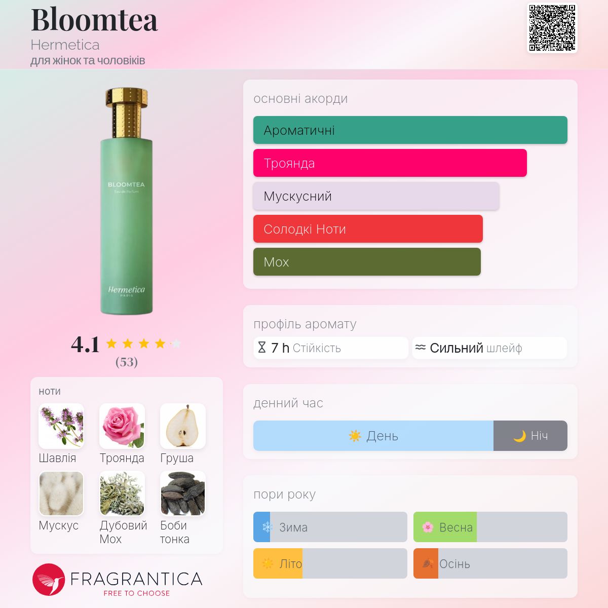 Bloomtea Hermetica аромат - аромат для жінок та чоловіків 2024