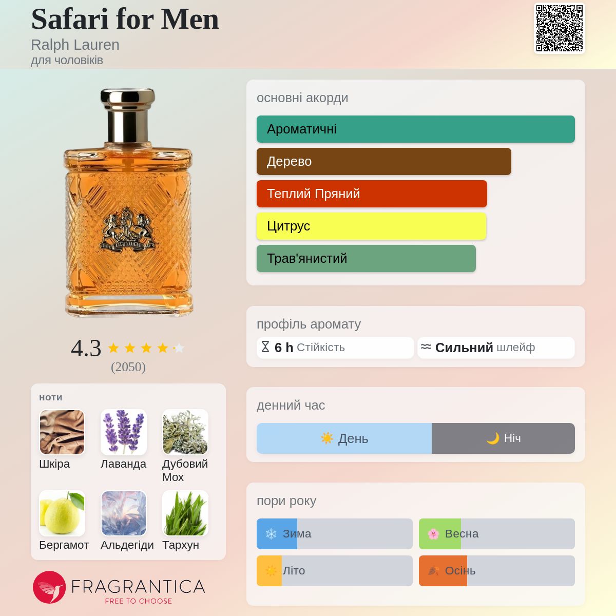 Safari for Men Ralph Lauren одеколон - аромат для чоловіків 1992