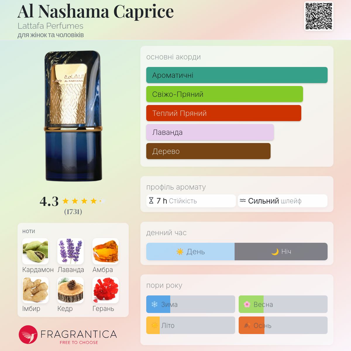 ラタファ・カプリス・アル・ナシャマ 香水 100ml Al Nashama Caprice Lattafa Perfumes аромат - новий аромат
