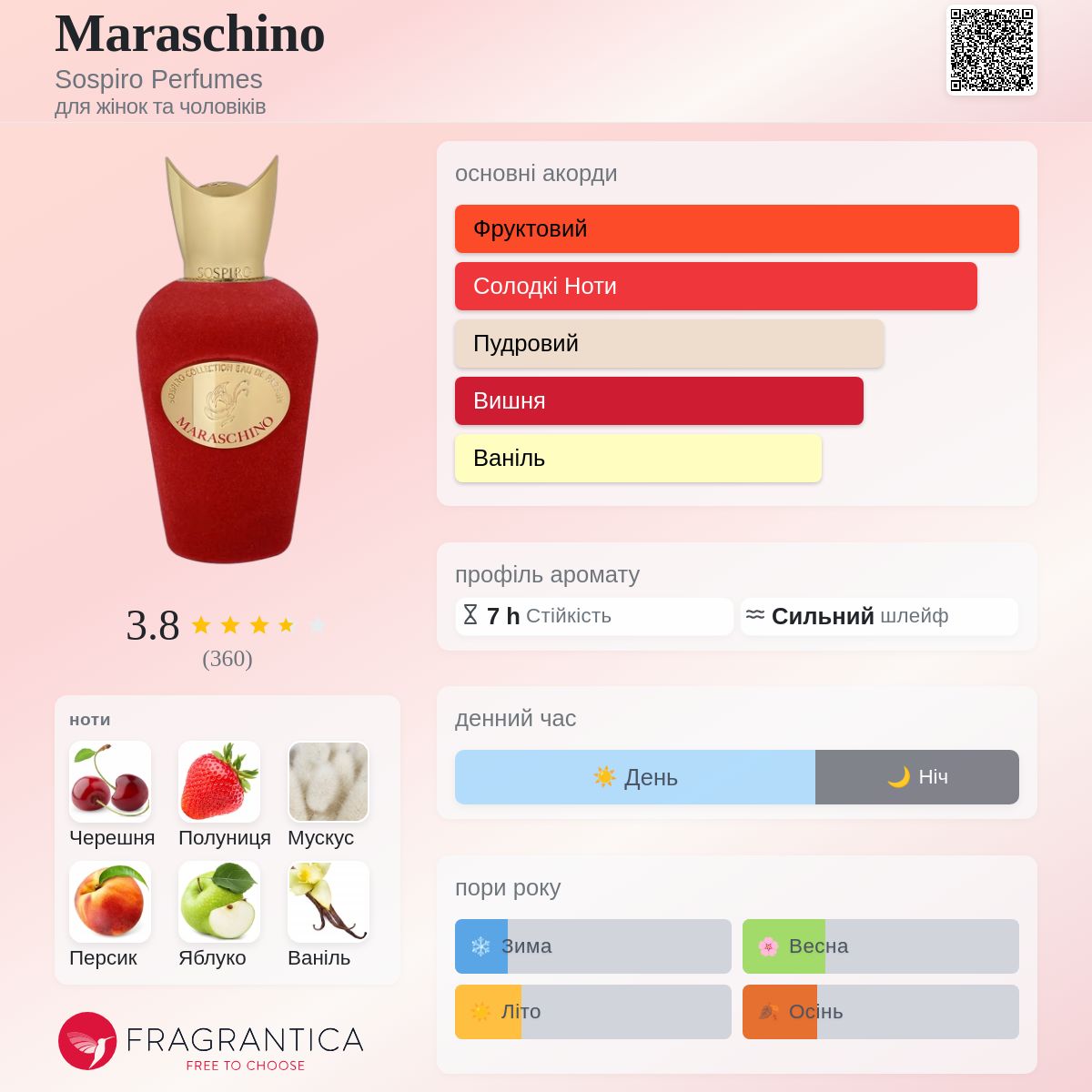 Maraschino Sospiro Perfumes аромат - аромат для жінок та чоловіків