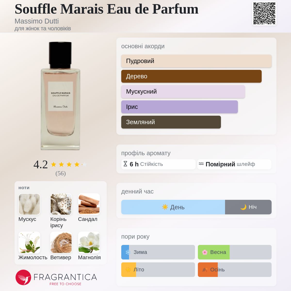 Souffle Marais Eau de Parfum Massimo Dutti аромат - аромат для