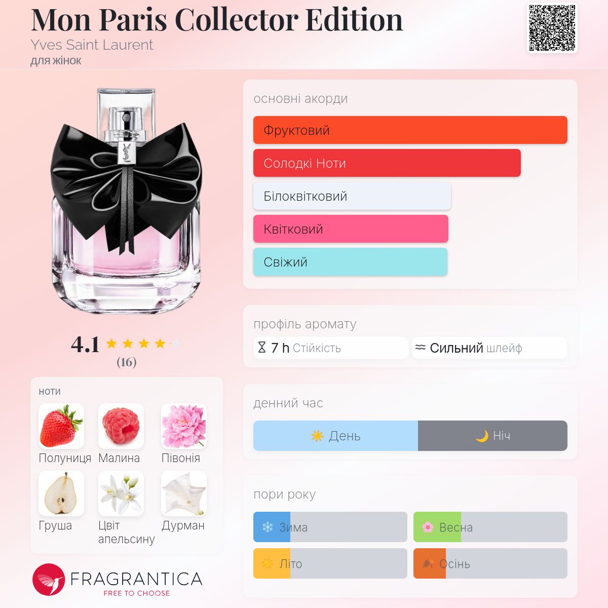 Mon Paris Collector Edition Yves Saint Laurent аромат - аромат для