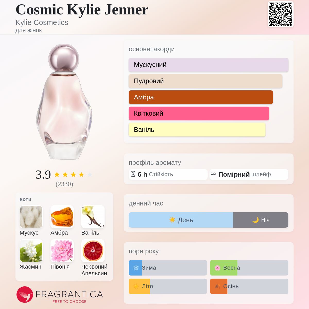 Cosmic Kylie Jenner Kylie Cosmetics аромат - аромат для жінок 2024