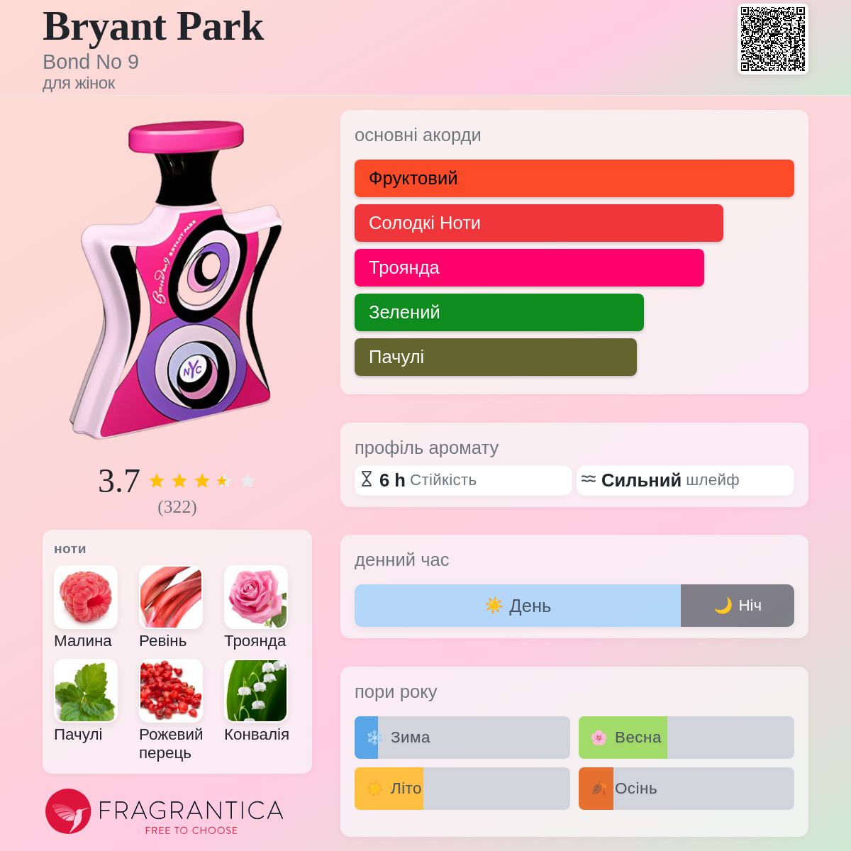 Bond No. 9 Bryant Park 香水 Bryant Park Bond No 9 аромат - аромат для жінок 2007