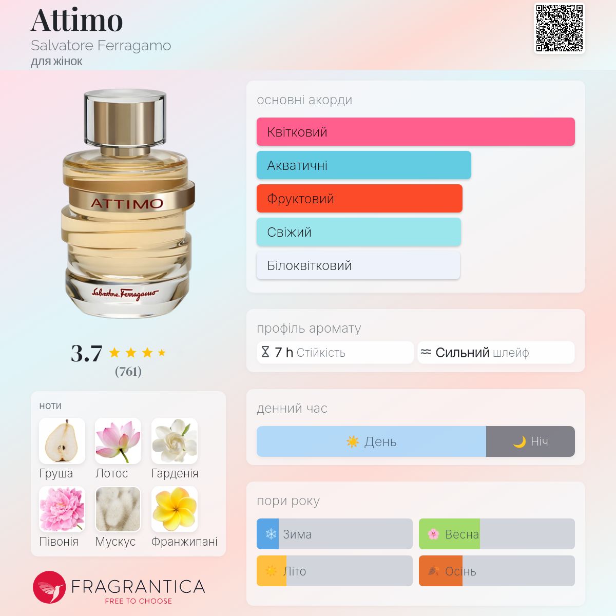Attimo Salvatore Ferragamo аромат - аромат для жінок 2010