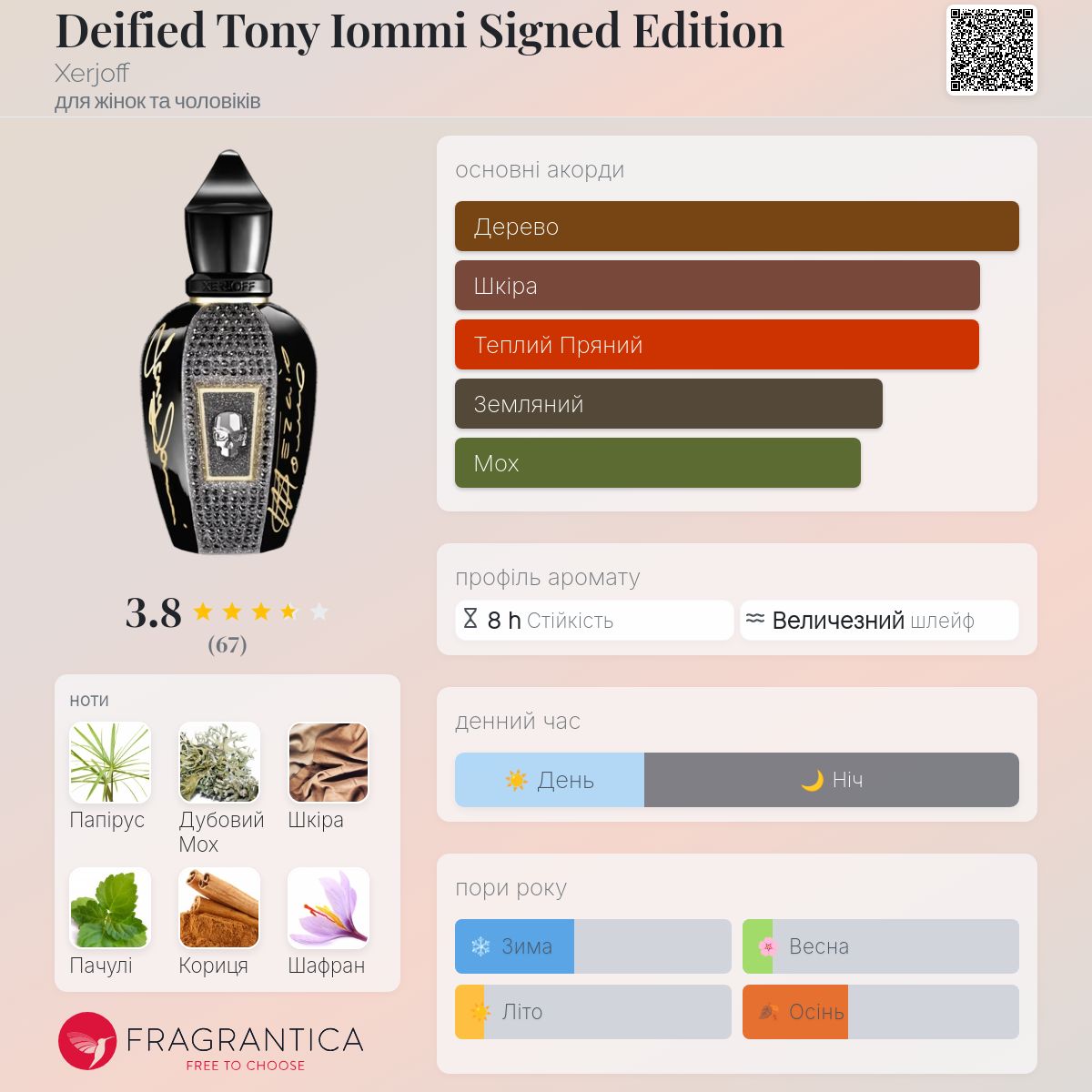 Deified Tony Iommi Signed Edition Xerjoff аромат - аромат для