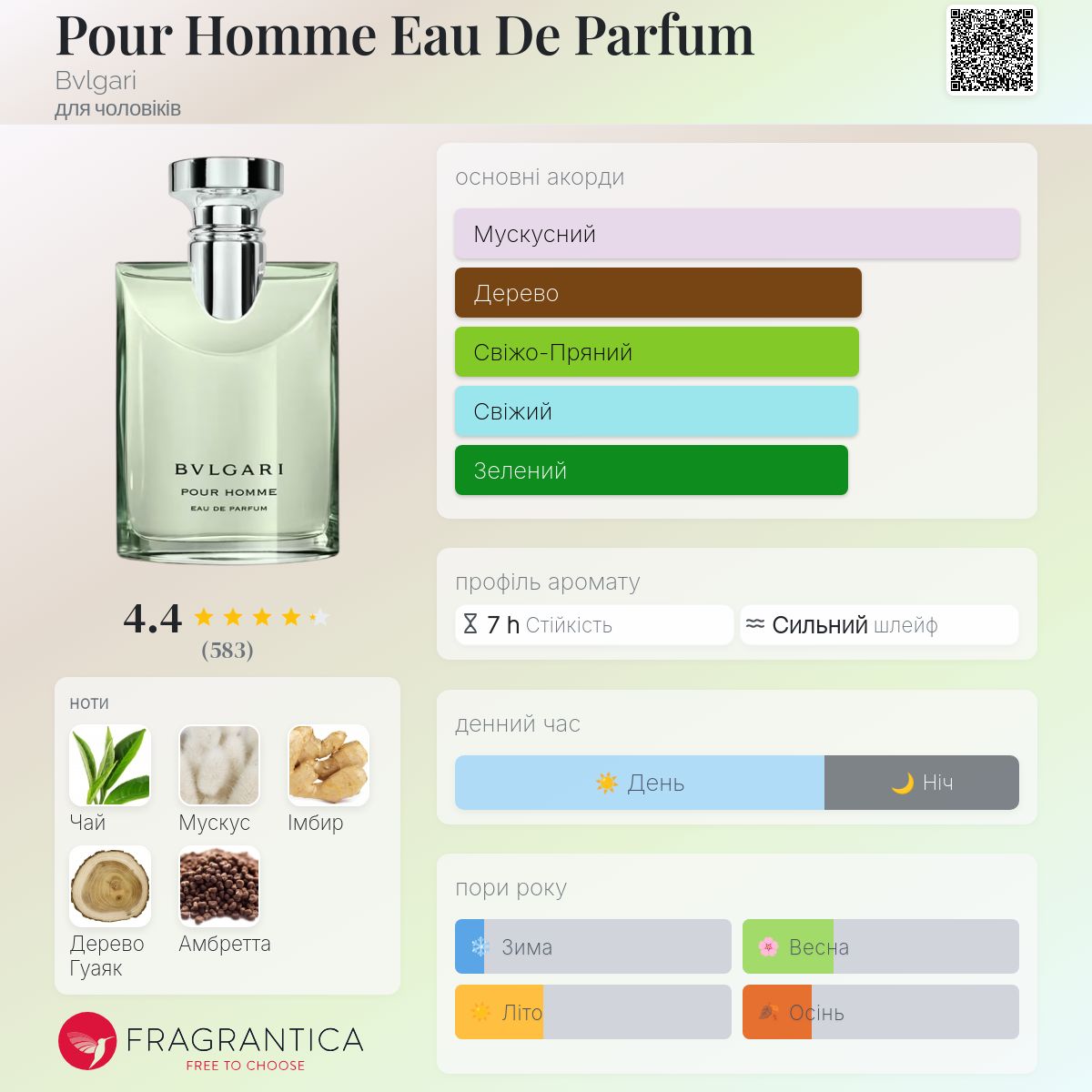 Pour Homme Eau De Parfum Bvlgari одеколон - аромат для чоловіків 2024