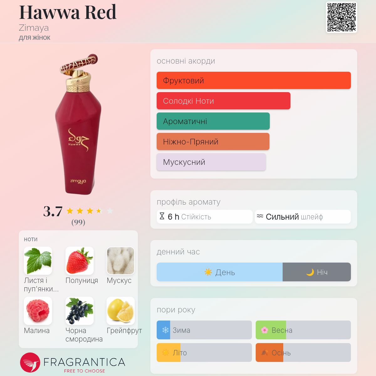 Hawwa Red Zimaya аромат - аромат для жінок 2024