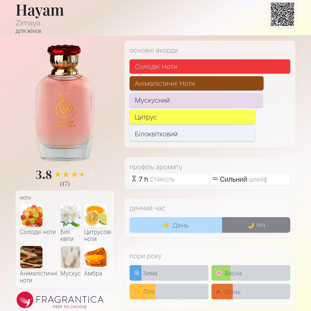 香水(女性用) Zimaya hayam Hayam Zimaya аромат - аромат для жінок 2023