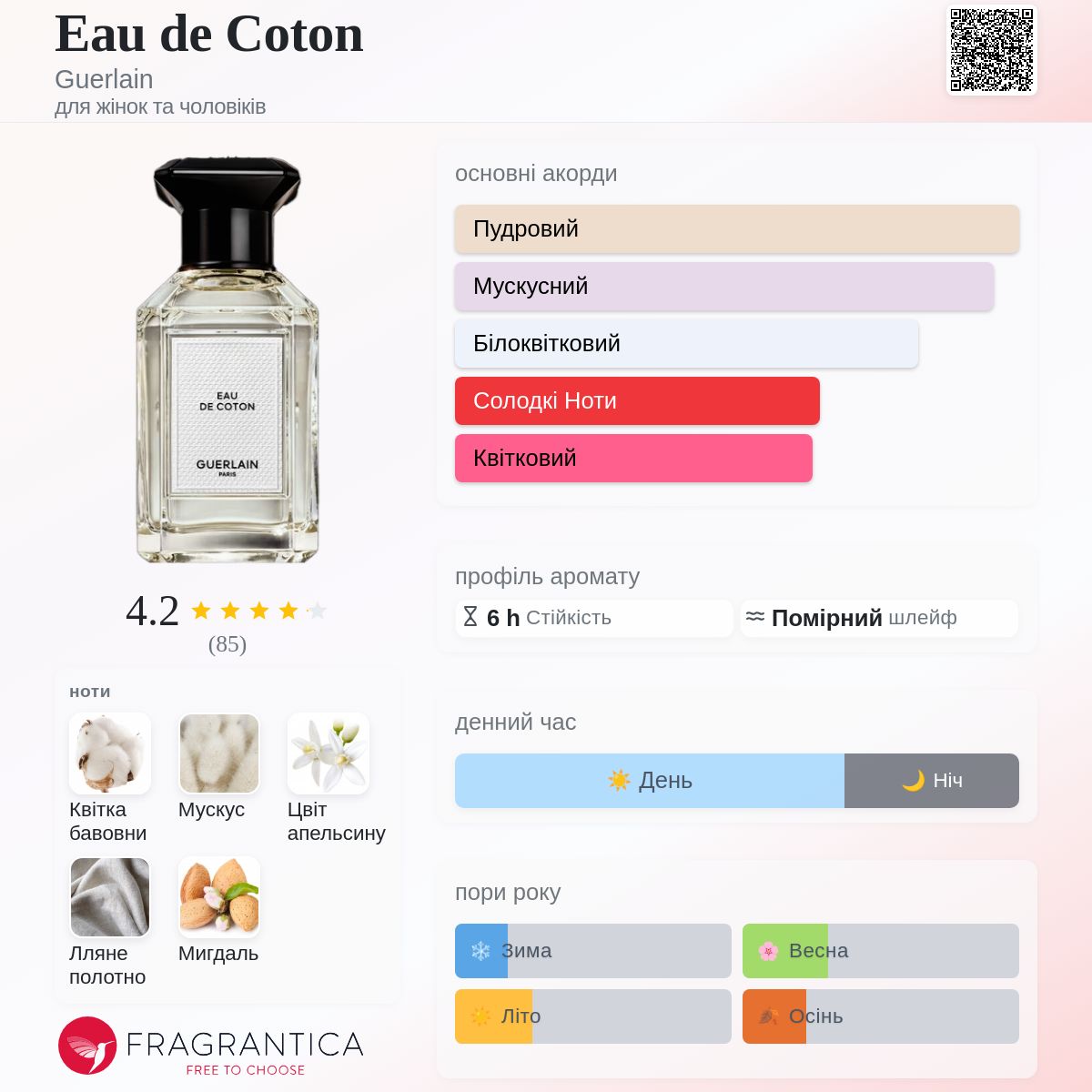 Eau de Coton Guerlain аромат - аромат для жінок та чоловіків 2021