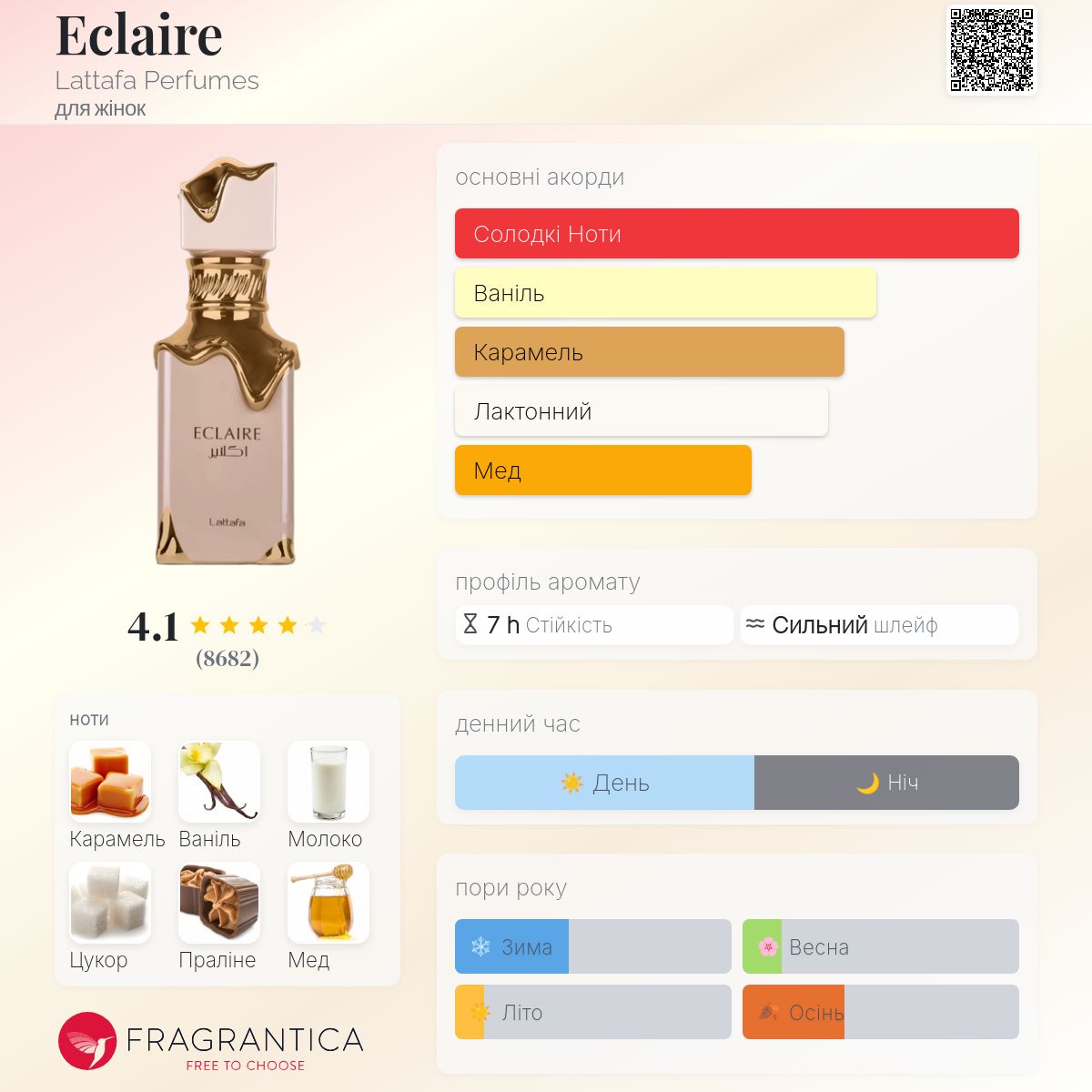 Eclaire Lattafa Perfumes аромат - аромат для жінок 2024