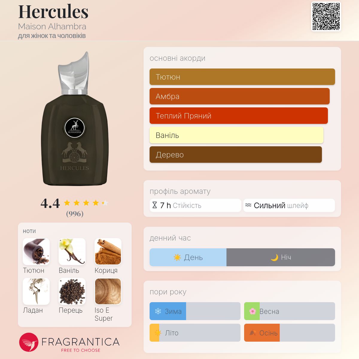 Hercules Maison Alhambra аромат - аромат для жінок та чоловіків 2022