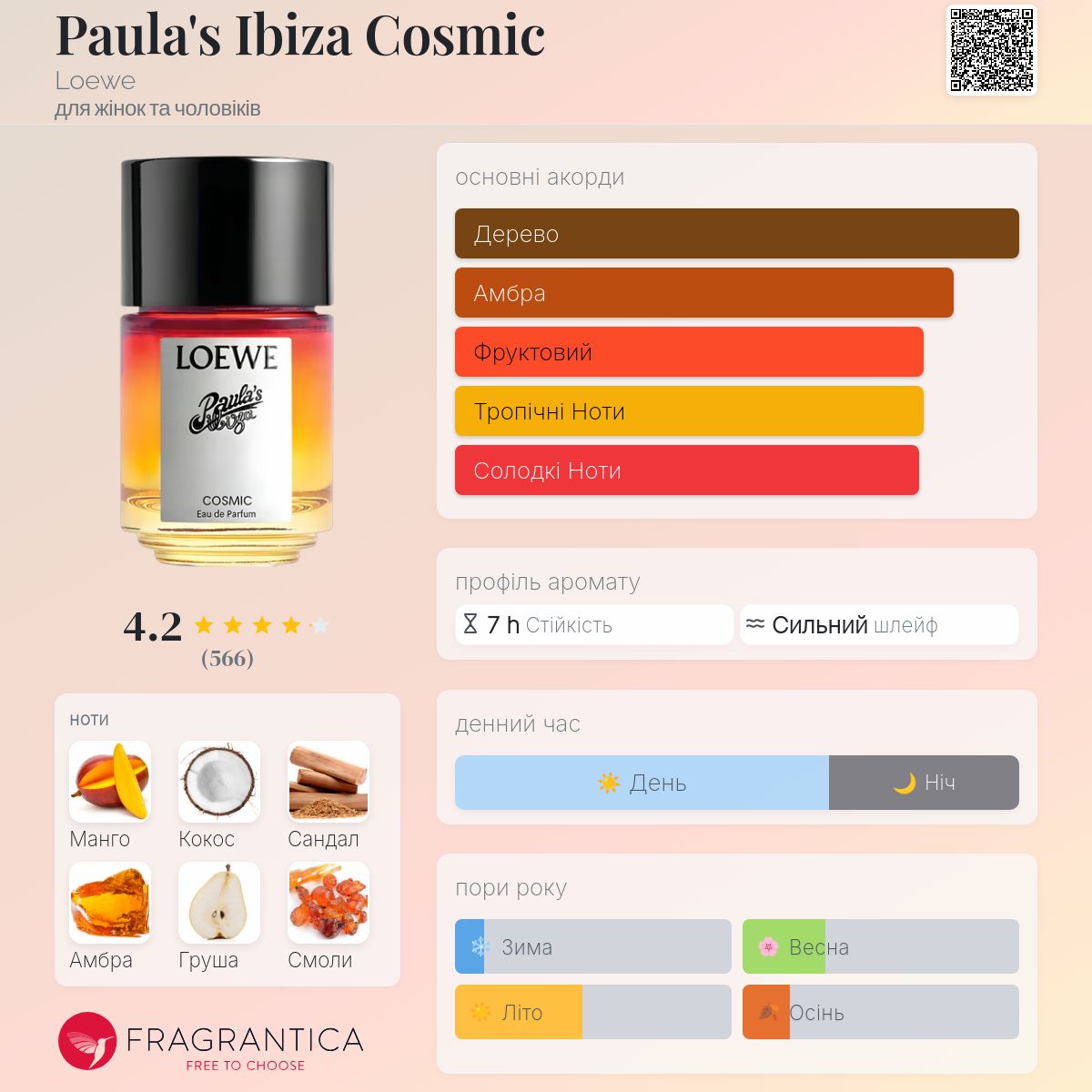 Paula's Ibiza Cosmic Loewe аромат - аромат для жінок та чоловіків 2024