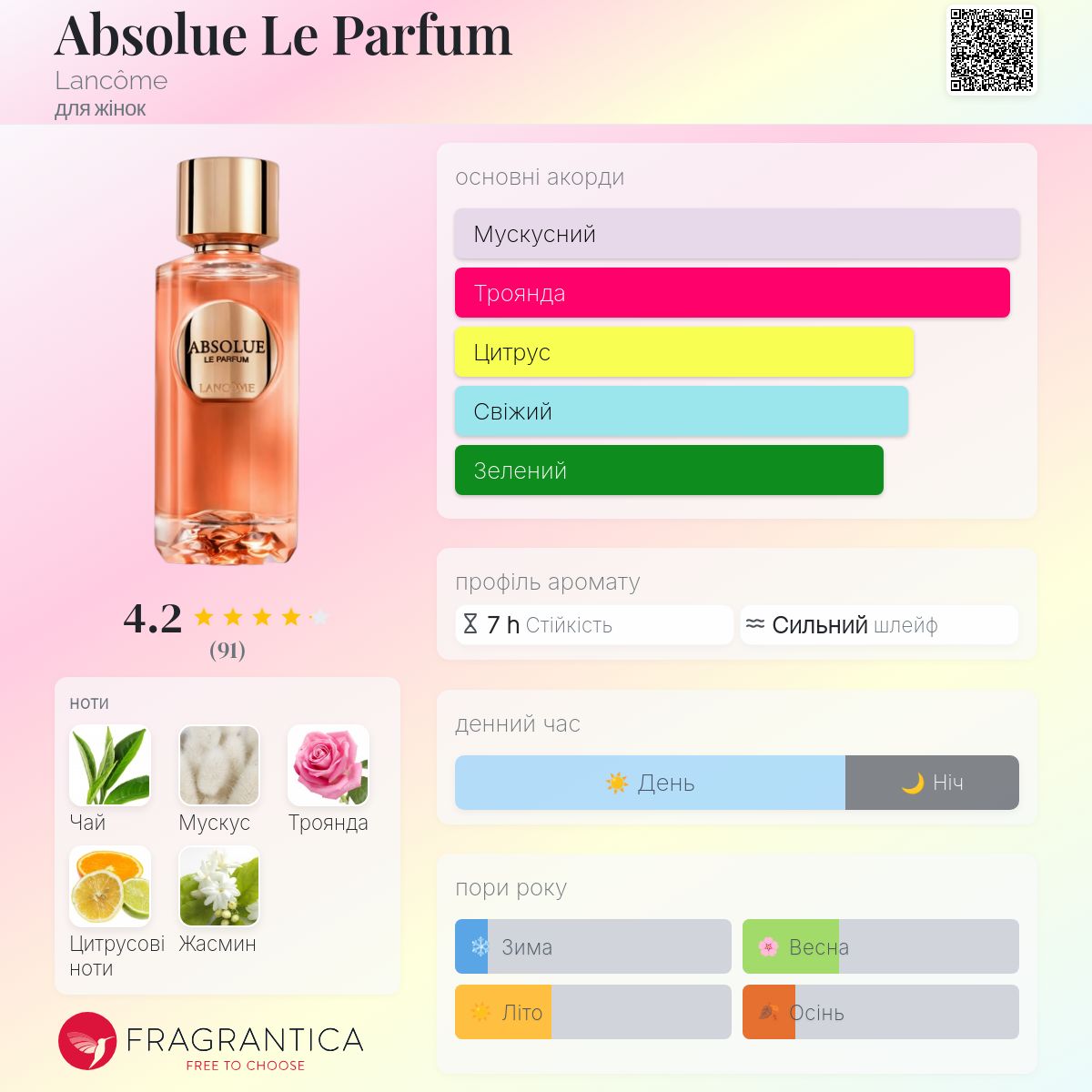 Absolue Le Parfum Lancôme аромат - аромат для жінок 2024