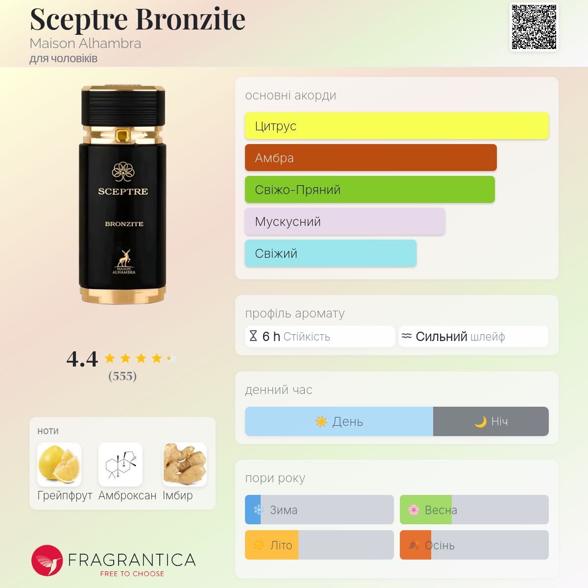 Sceptre Bronzite Maison Alhambra одеколон - аромат для чоловіків 2022