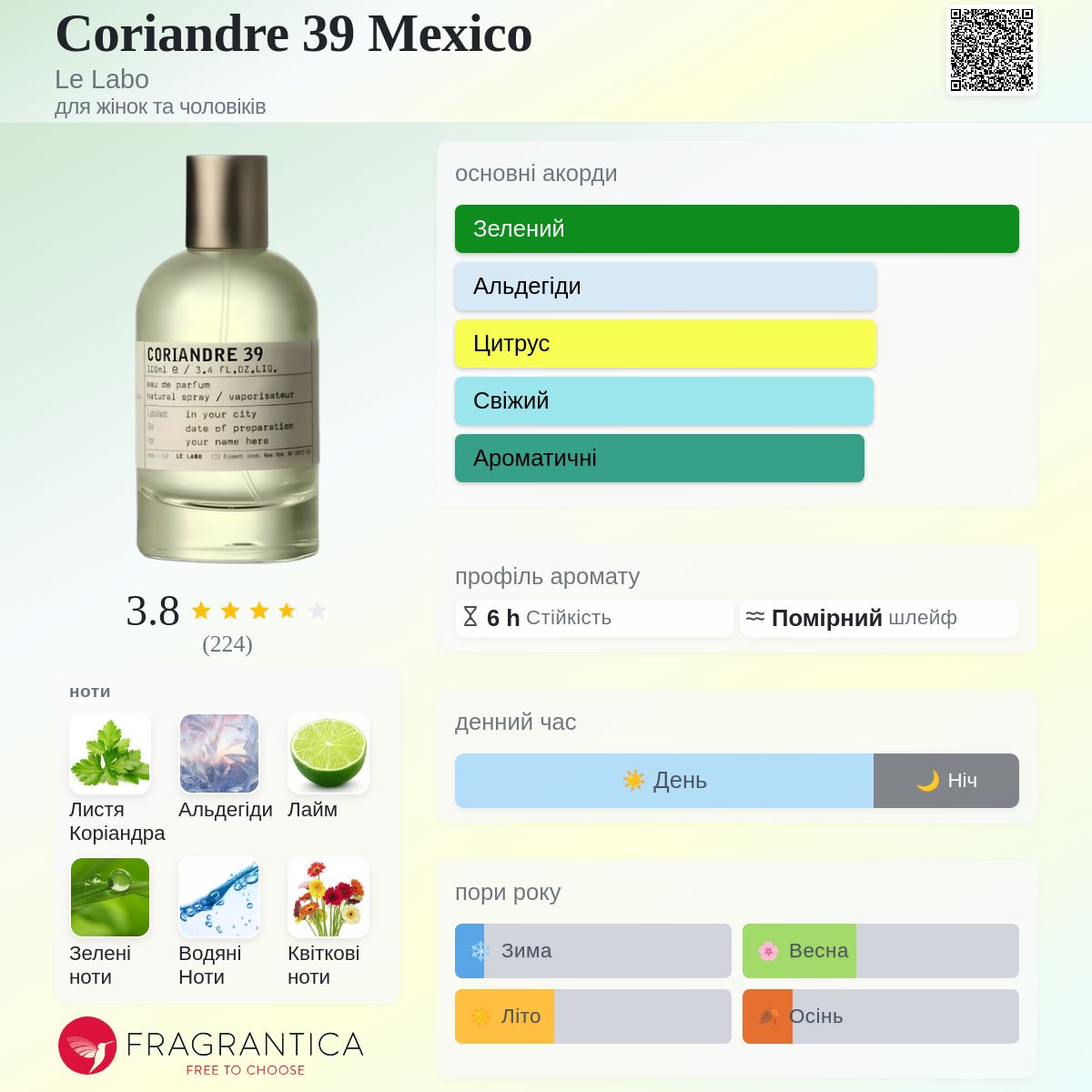 Coriandre 39 Mexico Le Labo аромат - новий аромат для жінок та