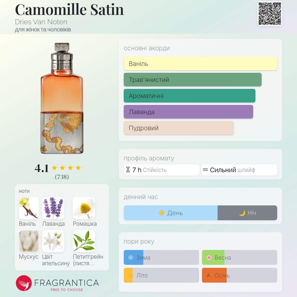 Camomille Satin Dries Van Noten аромат - новий аромат для жінок та