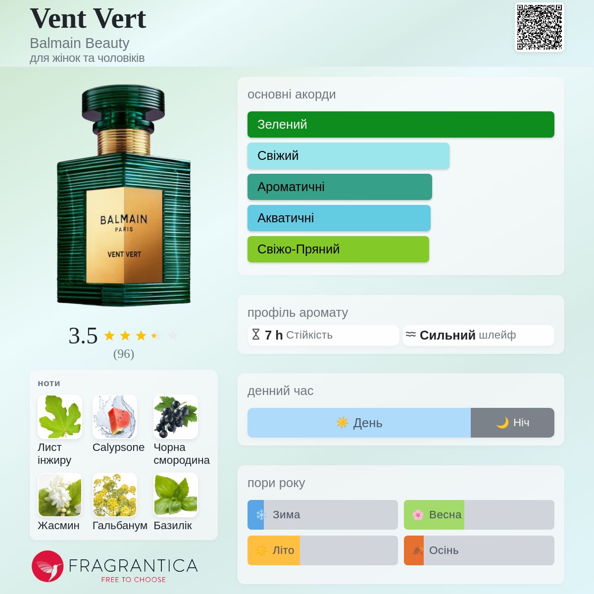 Vent Vert Balmain Beauty аромат - новий аромат для жінок та