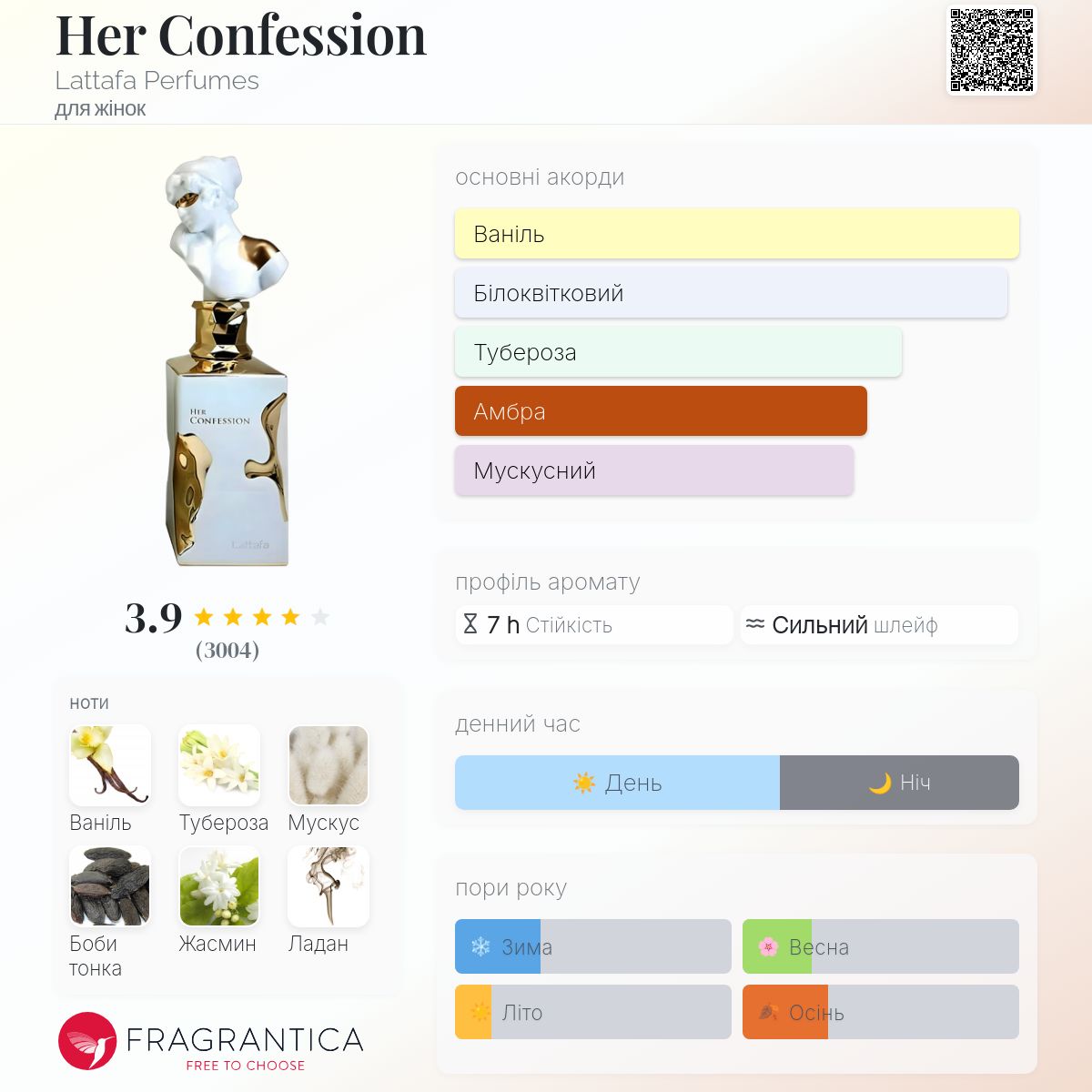 Her Confession Lattafa Perfumes аромат - новий аромат для жінок 2024
