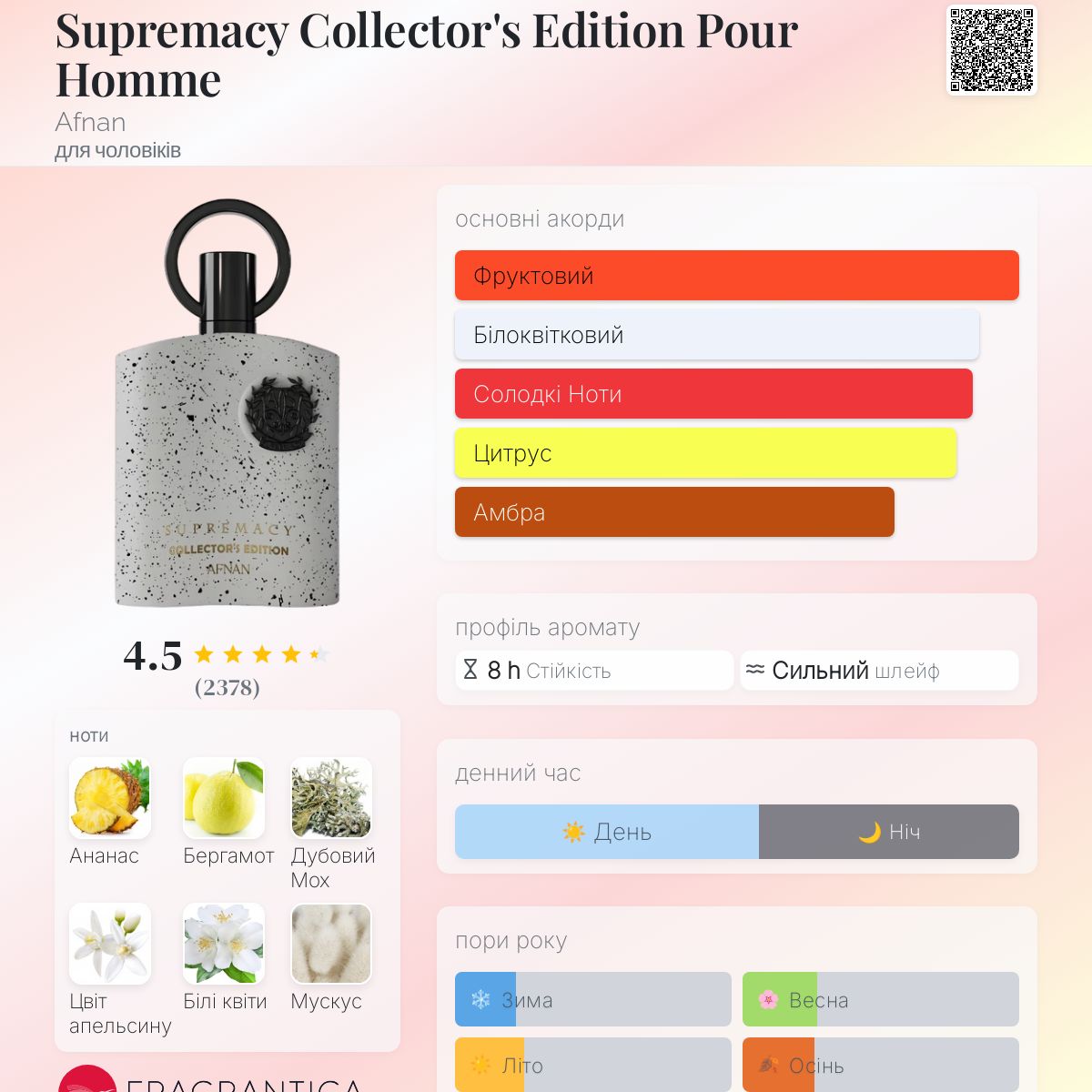 Supremacy Collector's Edition Pour Homme Afnan