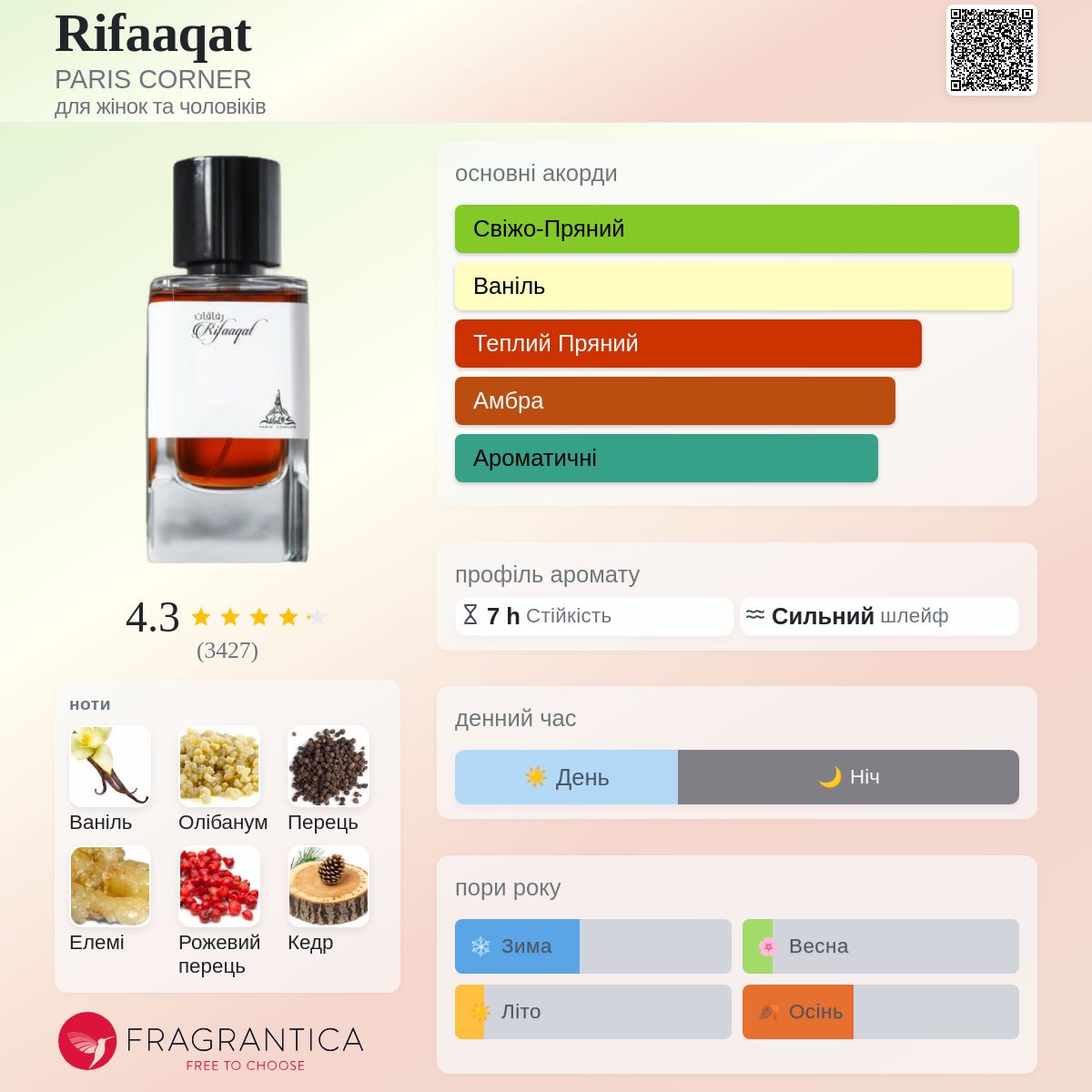 Rifaaqat PARIS CORNER аромат - аромат для жінок та чоловіків 2023