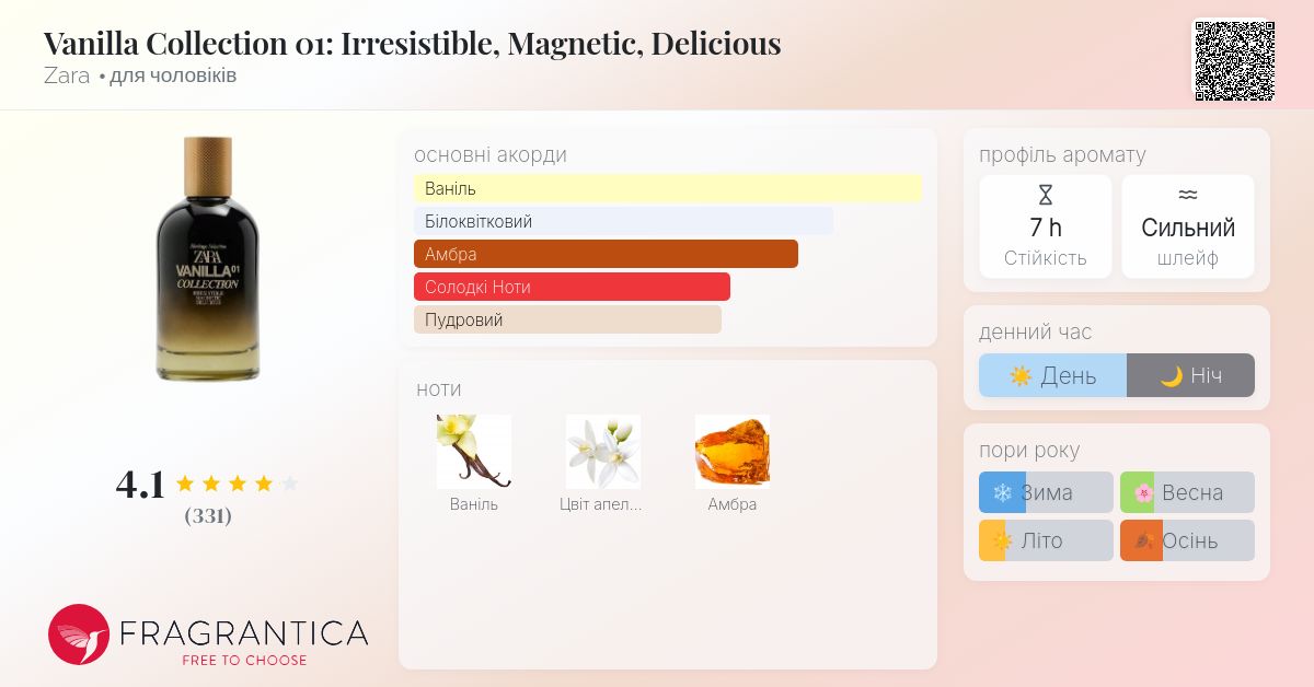 Vanilla Collection 01: Irresistible, Magnetic, Delicious Zara