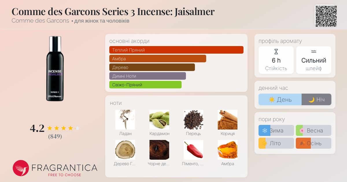 Comme des Garcons Series 3 Incense: Jaisalmer Comme des