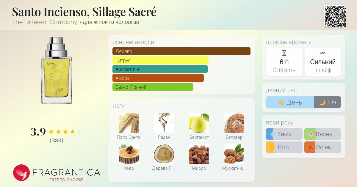 Santo Incienso, Sillage Sacré The Different Company аромат