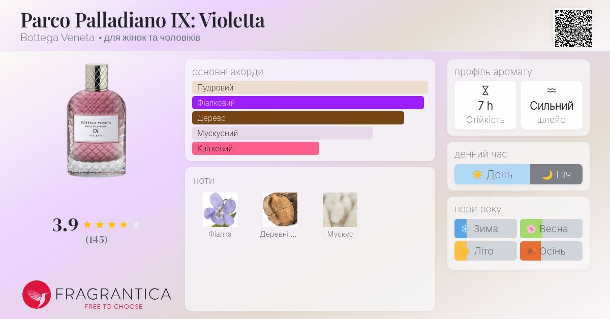 Parco Palladiano IX: Violetta Bottega Veneta аромат - аромат для
