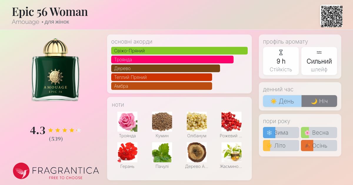 新品AMOUAGE EPIC 56 WOMAN 100ml Amouage Epic 56 Woman - Духи | Amoris