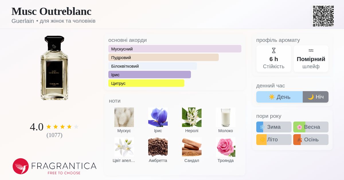 Musc Outreblanc Guerlain аромат - аромат для жінок та чоловіків 2022