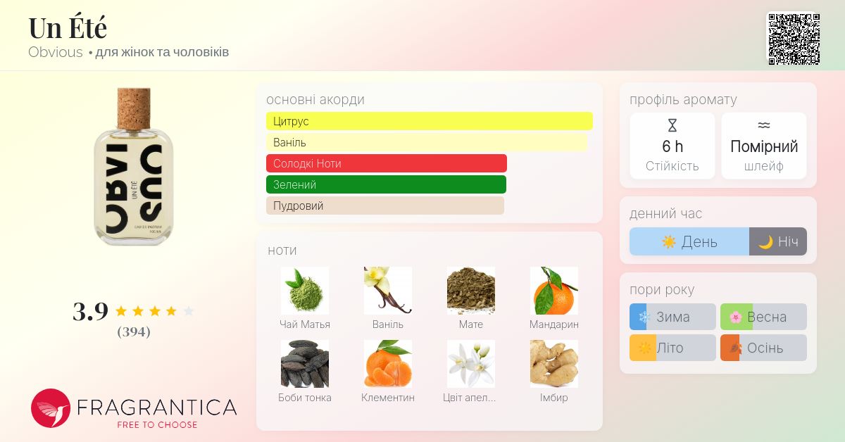Un Été Obvious аромат - аромат для жінок та чоловіків 2023
