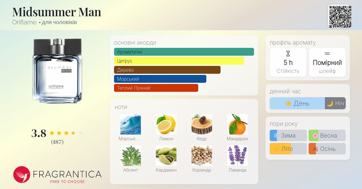 Төрт аяқта әдемі тұрған әйелдің суреті Изабелла Кларк, порно актриса