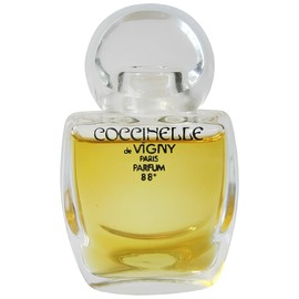 perfume Coccinelle