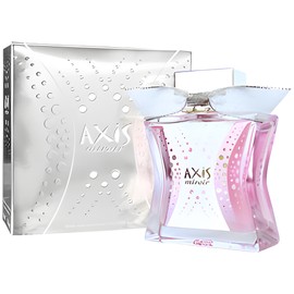 perfume Axis Miroir