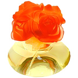 perfume Collection De Roses