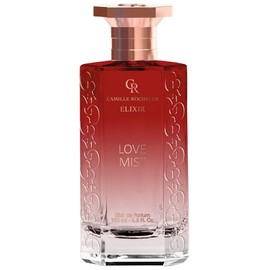 Camille Rochelle Perfumes And Colognes